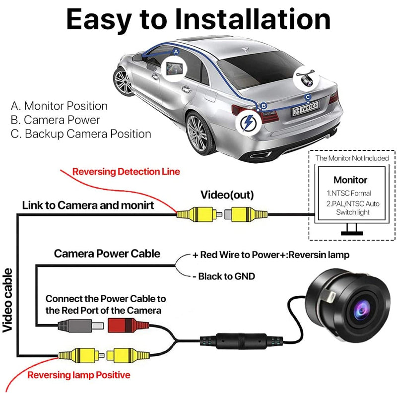 HD Car Rear View Backup Camera 170° Wide Angle Night Vision Waterproof Parking