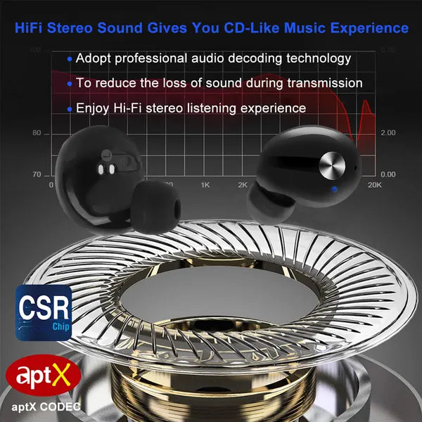 TWS True Wireless V4.2 Earbuds IPX4 In-ear Stereo Earphone Hands-free Deep Bass Earpiece