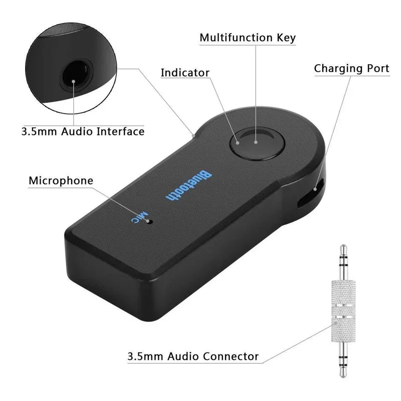 Bluetooth 5.0 2-in-1 Transmitter & Receiver – Wireless 3.5mm AUX Adapter for Car, TV, Headphones & Speakers (Hands-Free Calling)