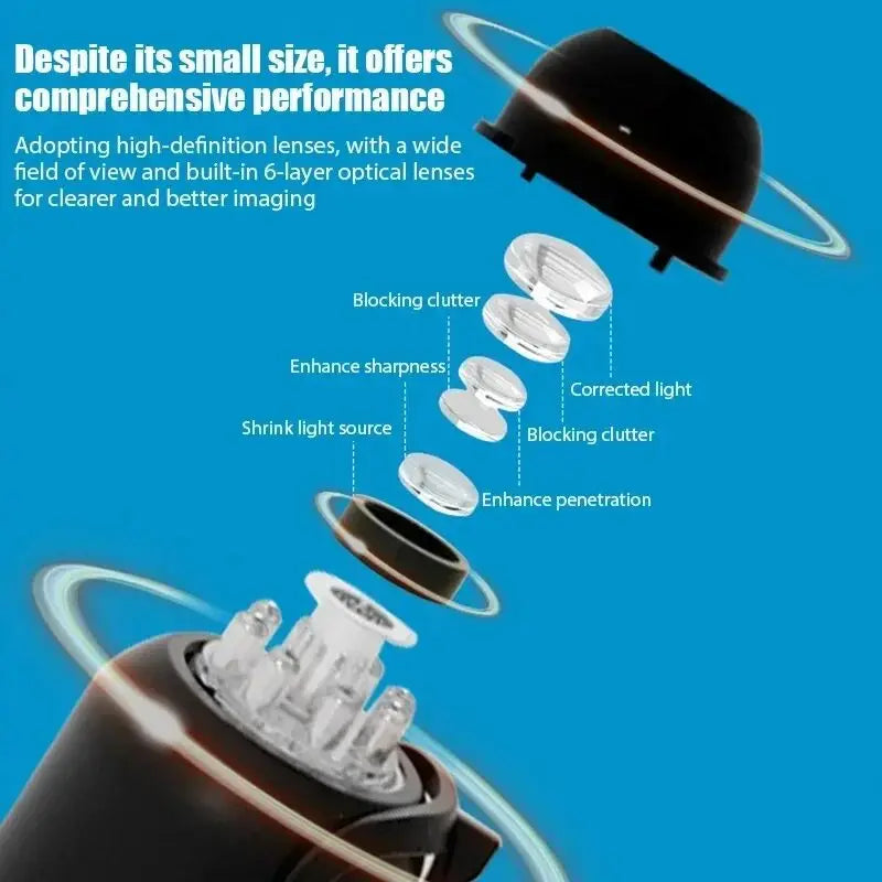 X5 Mini 1080P HD Wireless Camera | Portable Motion Detection Security Cam | Night Vision Surveillance