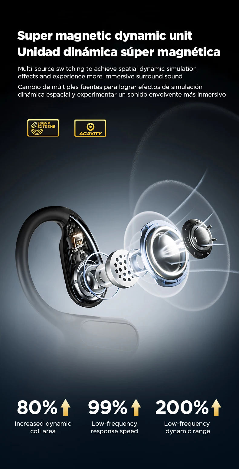 MINISO MS190 Smart Translator Bluetooth Earbuds – Waterproof, Wireless & AI Language Translation