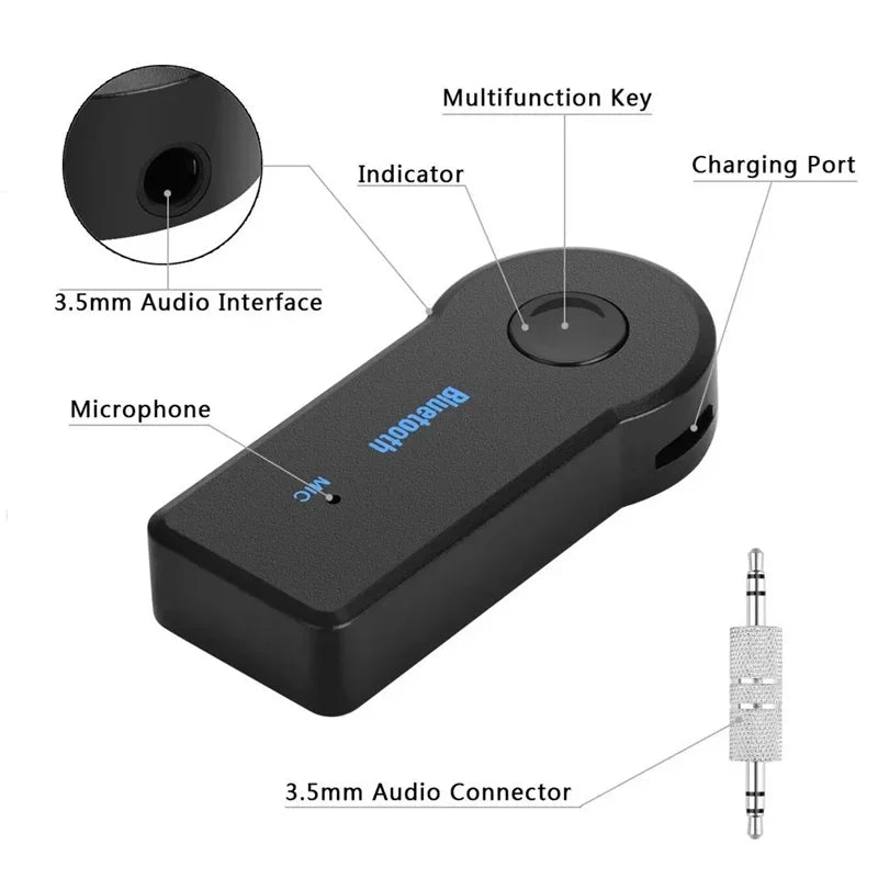 Bluetooth 5.0 2-in-1 Transmitter & Receiver – Wireless 3.5mm AUX Adapter for Car, TV, Headphones & Speakers (Hands-Free Calling)