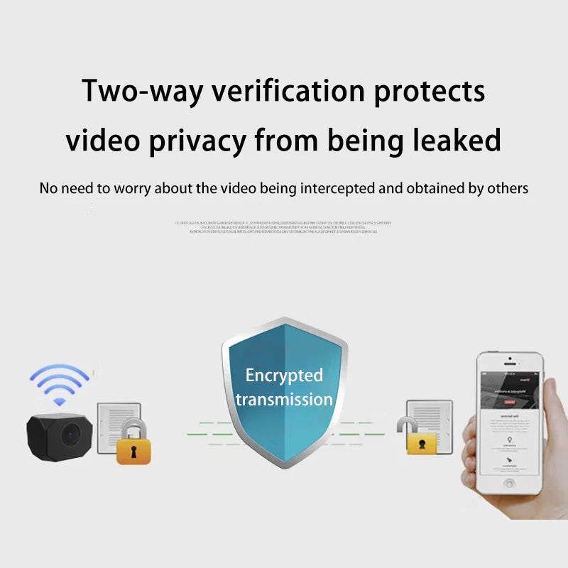 4K HD Mini WiFi Security Camera – Wireless IP Smart Surveillance Cam with Remote Monitoring & Motion Detection