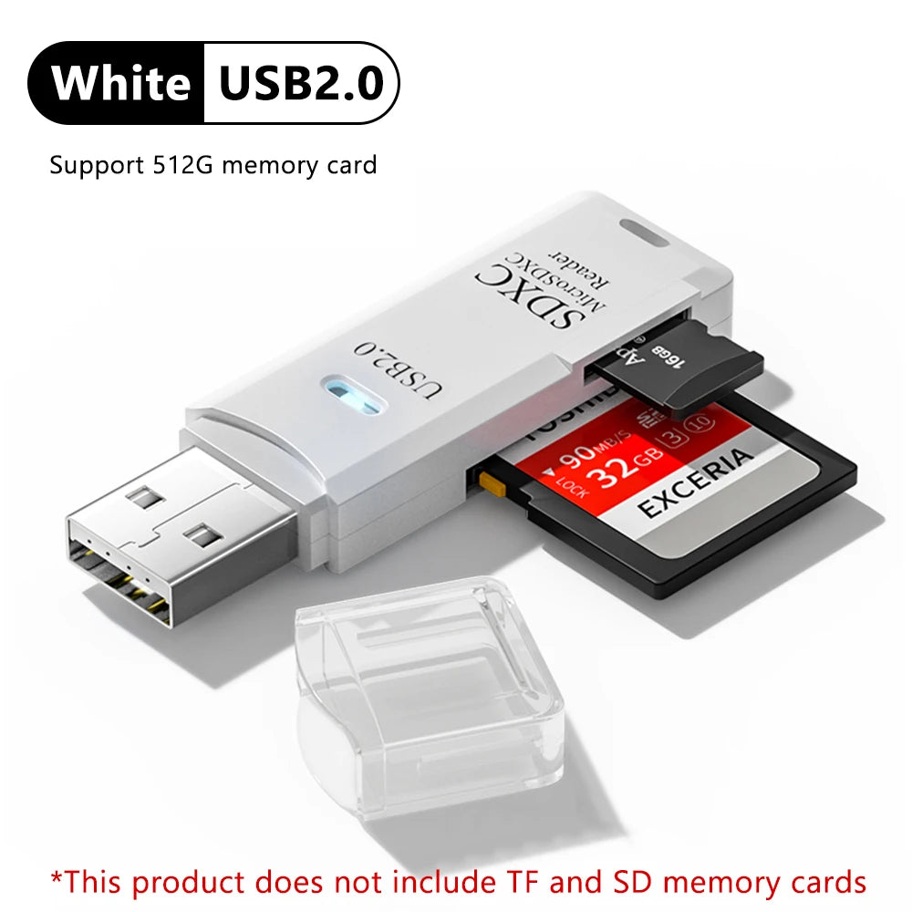 2-in-1 USB 3.0 Card Reader - Micro SD & TF Memory Card Adapter High Speed for PC Laptop