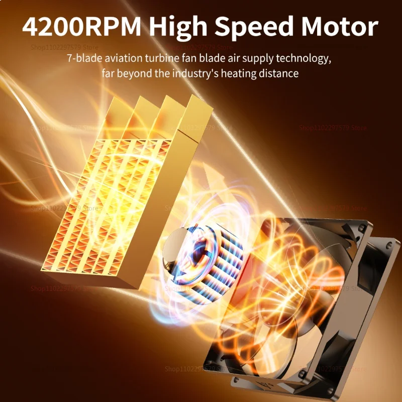 1500W Portable Electric Space Heater Indoor Room Heater with Adjustable Thermostat & 3D Flame Light Low Noise Home Heater