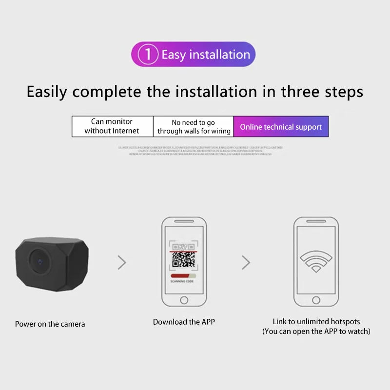 4K HD Mini WiFi Security Camera – Wireless IP Smart Surveillance Cam with Remote Monitoring & Motion Detection