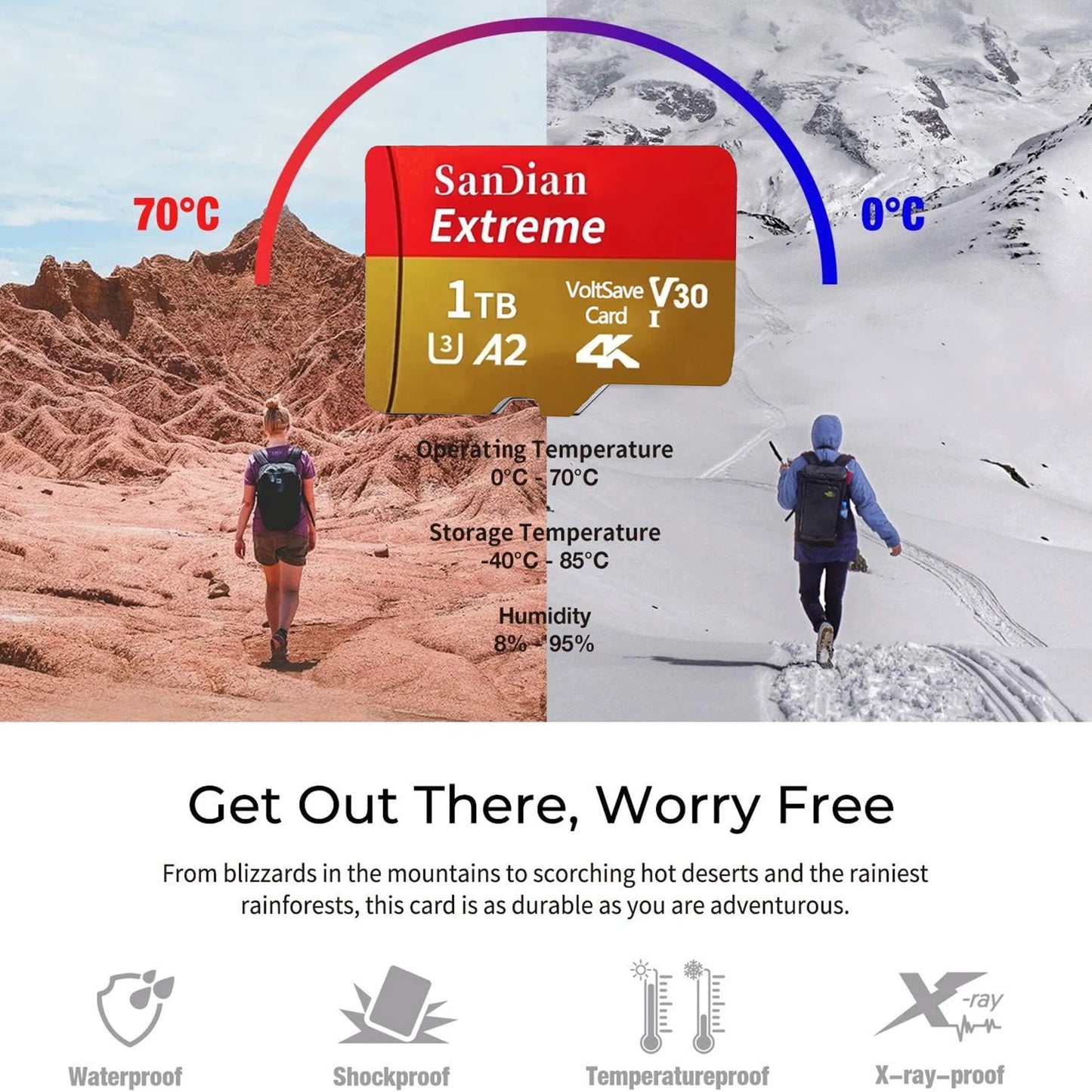 Micro SD TF Memory Card 128GB 512GB 1TB Class 10 Flash Storage for Phone Camera PC