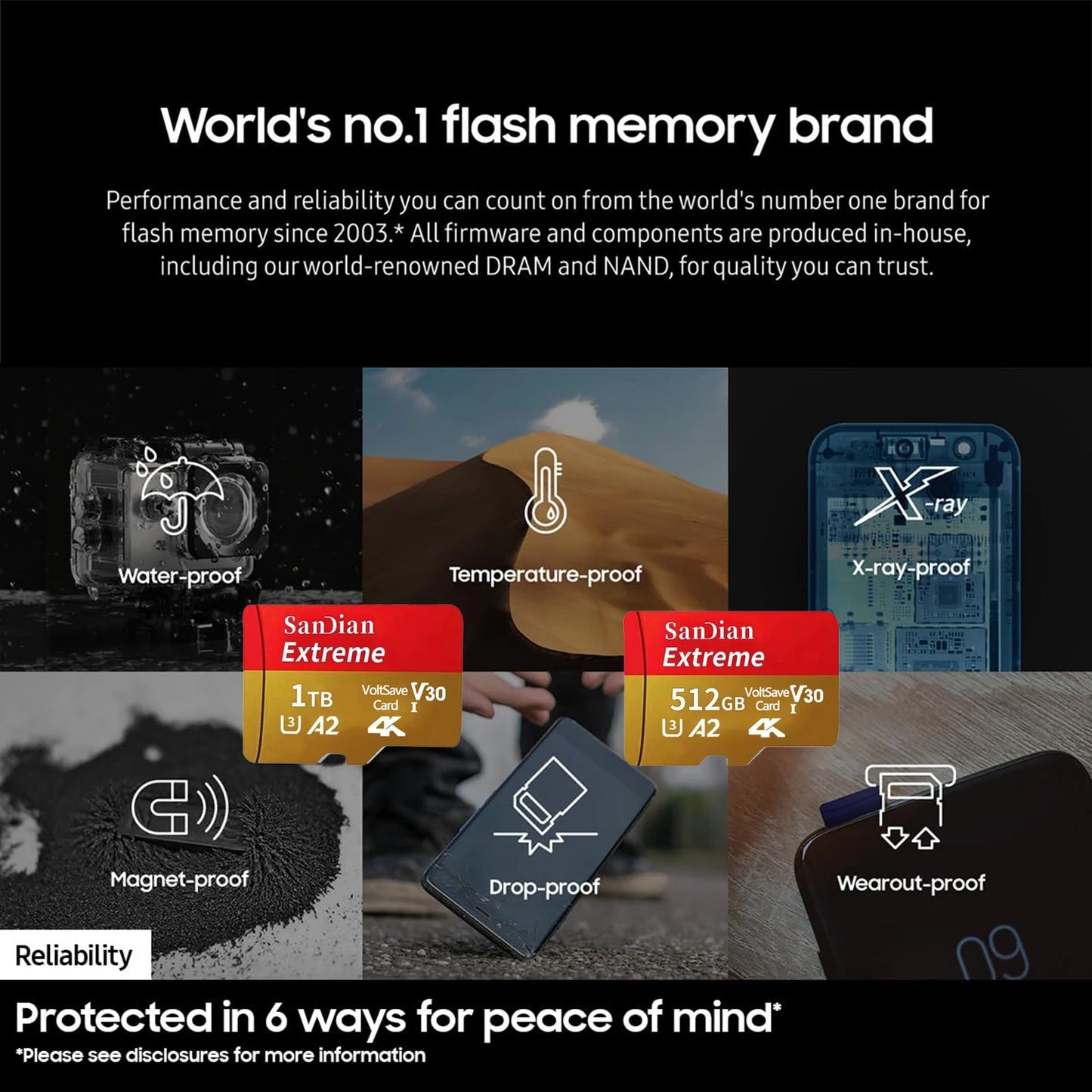Micro SD TF Memory Card 128GB 512GB 1TB Class 10 Flash Storage for Phone Camera PC