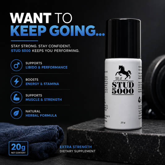 Male Intimate Delay Spray – Sensitivity Control Formula